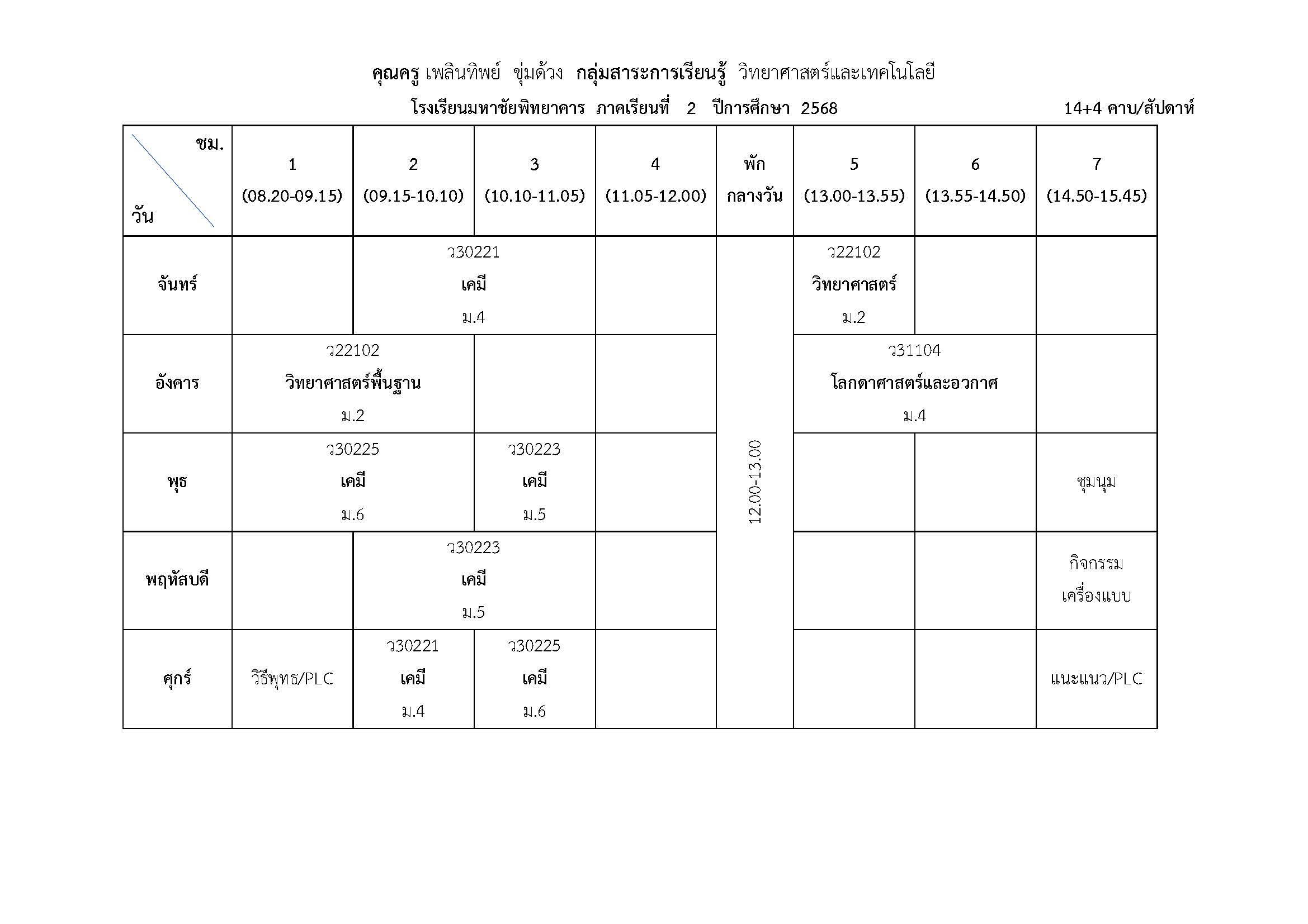 tableteacher22568 Page 05