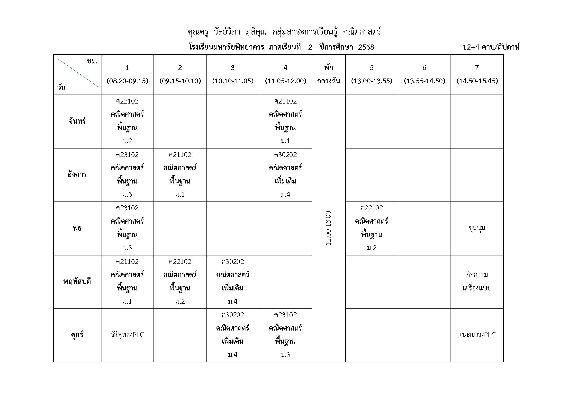 tableteacher22568 Page 10