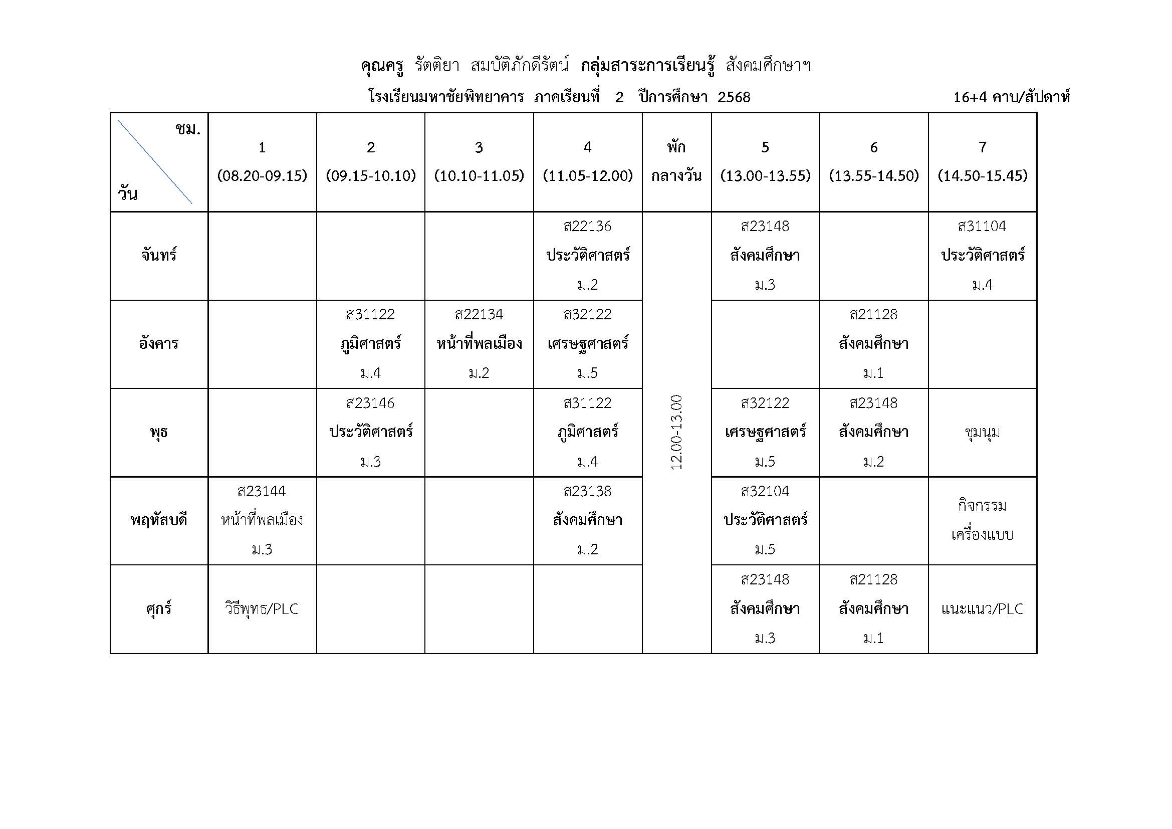 tableteacher22568 Page 12