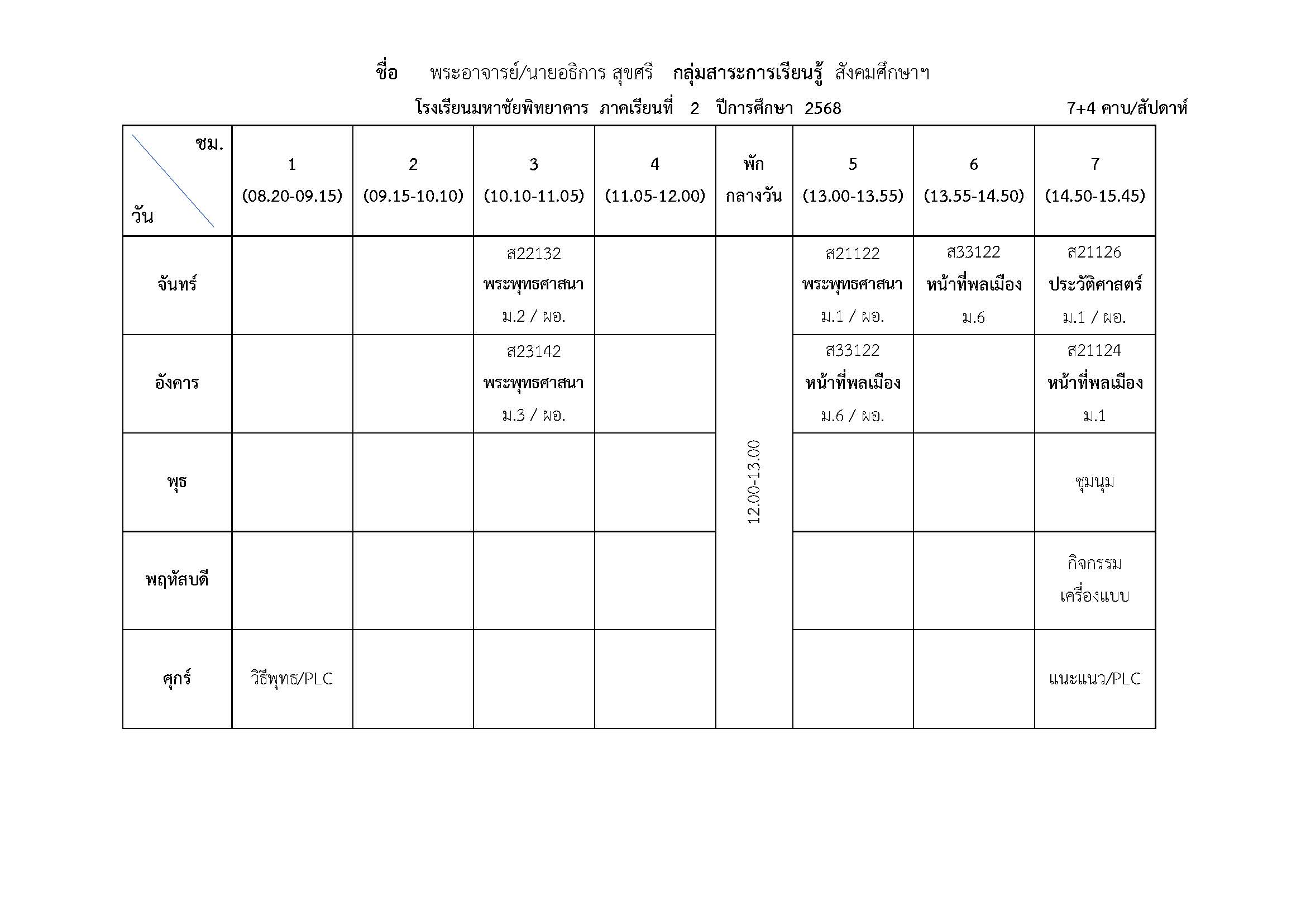 tableteacher22568 Page 13