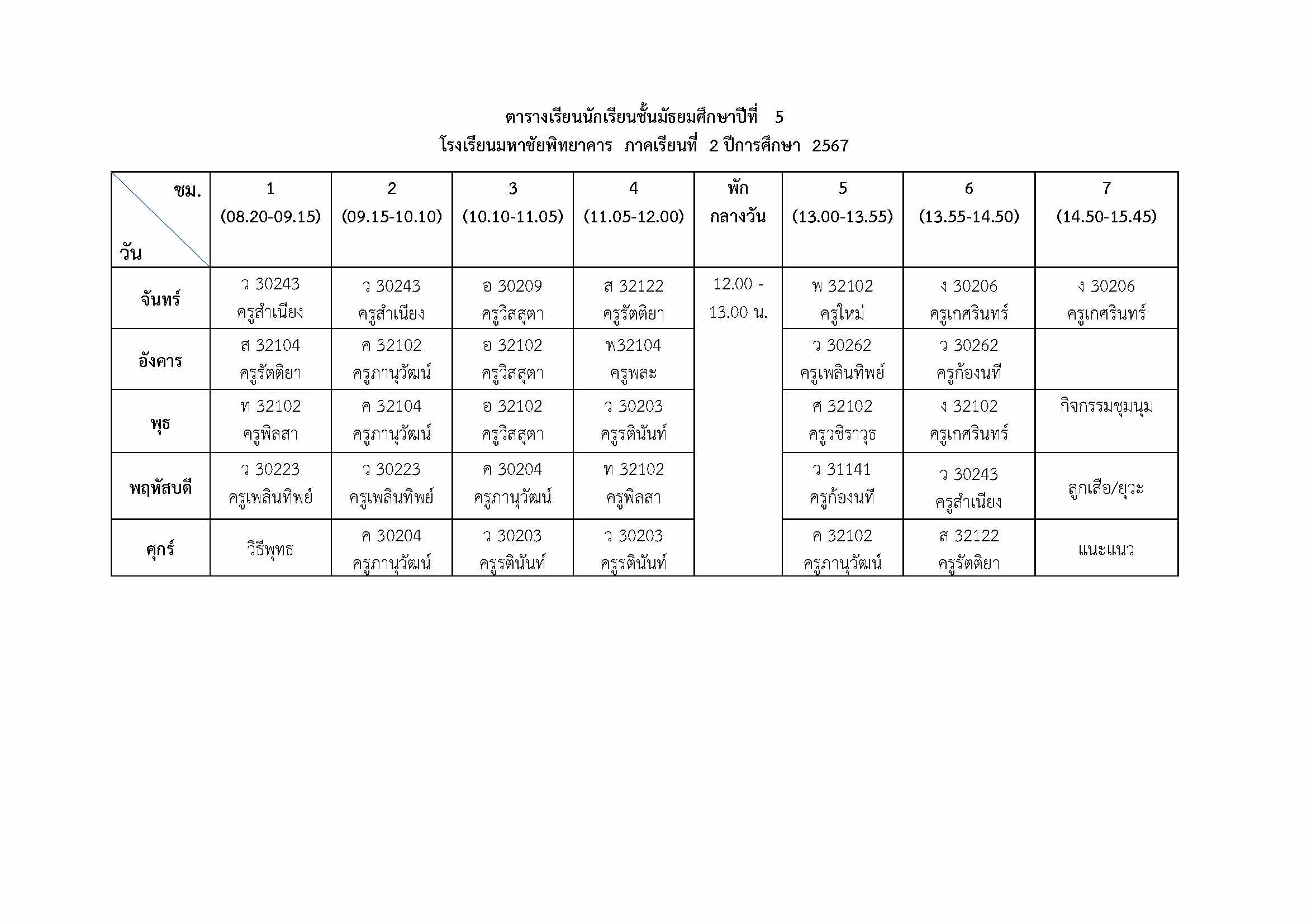 2 67 Page 5